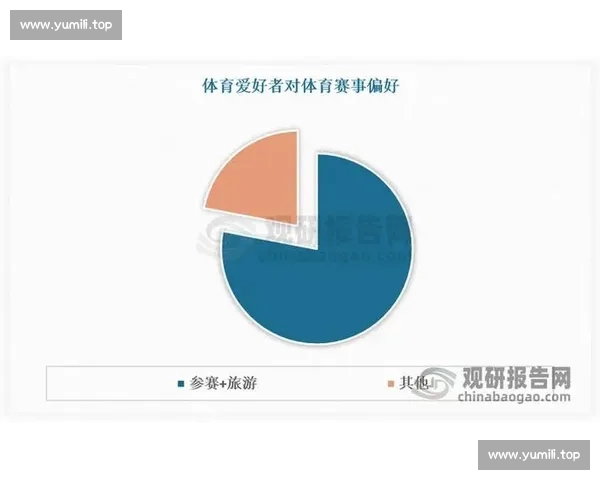 体育赛事数据深度对比分析揭示各大赛事表现趋势与关键因素